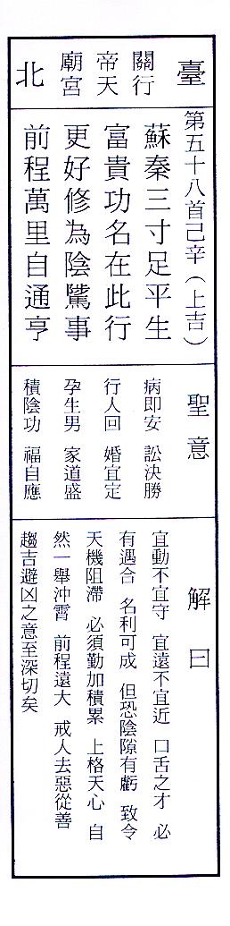 籤詩網‧雷雨師一百籤__第058籤【蘇秦三寸足平生富貴功名在此行更